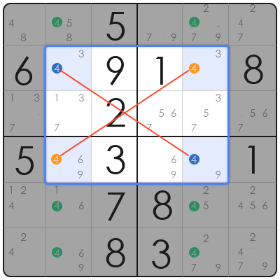 how to get unstuck in sudoku