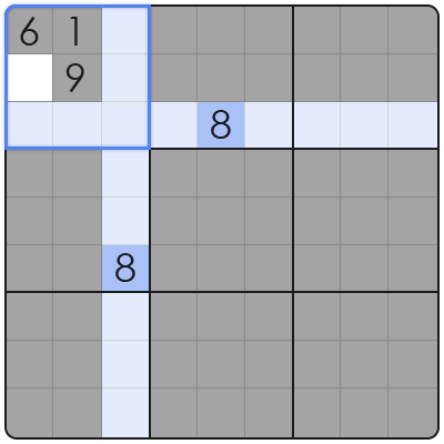 sudoku grid patterns analysis
